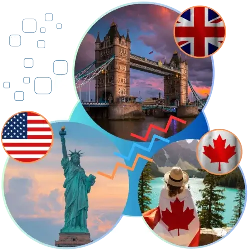 Skill minds Education study abraod countries