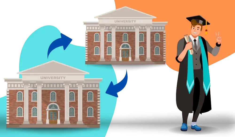 Skill minds Education